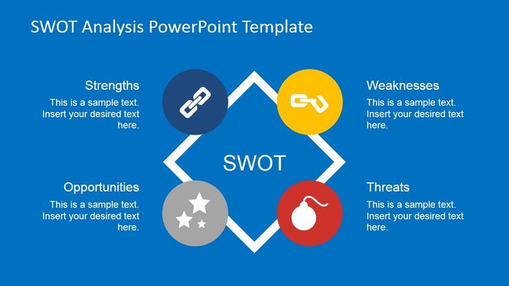 6682-01-swot-analysis-1jpg (1280×720) PowerPoint Design Pinterest - microsoft word resume template017 6682-01-swot-analysis-1jpg (1280×720) PowerPoint Design Pinterest - microsoft word resume template017