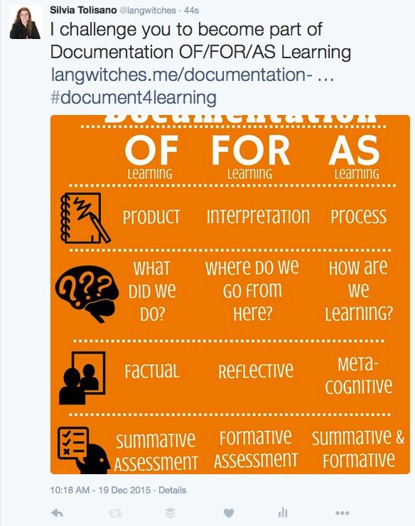 25 best ELEMENTARY ASSESSMENT images on Pinterest Formative - what is a summative assessment 25 best ELEMENTARY ASSESSMENT images on Pinterest Formative - what is a summative assessment