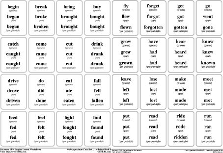 past tense of read spelling past tense of read spelling