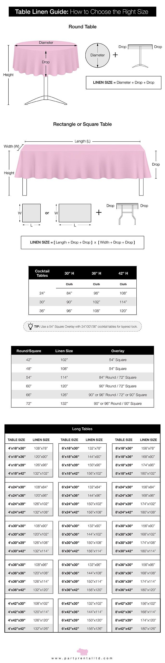 10 best table linen size guide images on pinterest tablecloths size of tablecloths