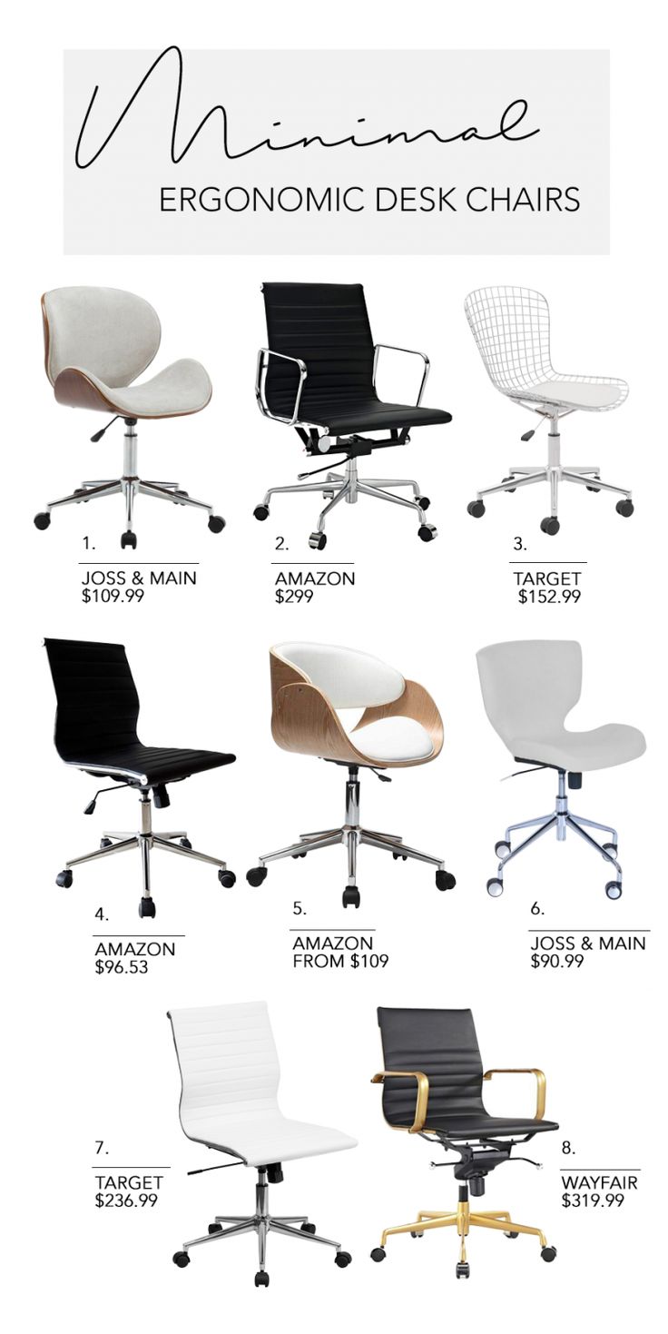 8 MINIMAL ERGONOMIC DESK CHAIRS + 5 MINIMALIST HOME OFFICE WORKSPACE PRODUCTIVIT...