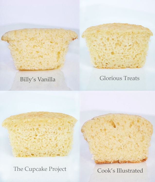 Ina Garten Cupcakes 118 best recipes: vanilla cake/cupcakes images on pinterest Ina Garten Cupcakes 118 best recipes: vanilla cake/cupcakes images on pinterest