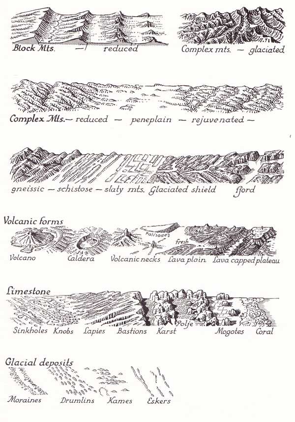 Line Drawing Geography : Best maps images on pinterest cards fantasy map and