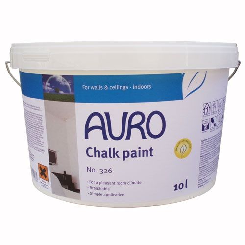 How To Remove Emulsion Paint From Radiator How To Remove Emulsion Paint From Radiator