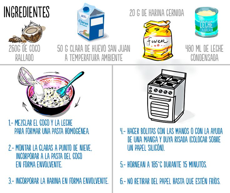 Papel para pasta recipes Papel para pasta recipes