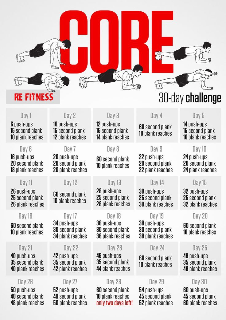 16 best The Fitness Lifestyle images on Pinterest Workouts - fresh arnold blueprint day 19 16 best The Fitness Lifestyle images on Pinterest Workouts - fresh arnold blueprint day 19