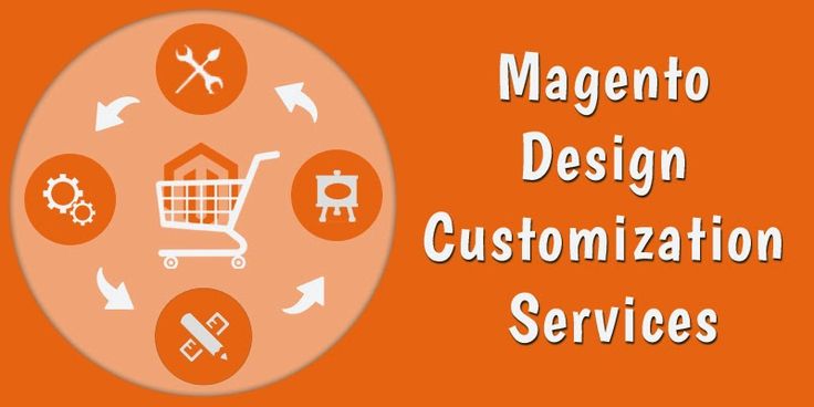 Magento Customization And Development Services Magento Customization And Development Services
