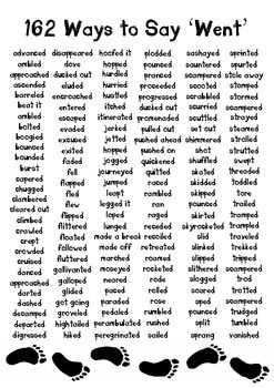 Assignment writing sites