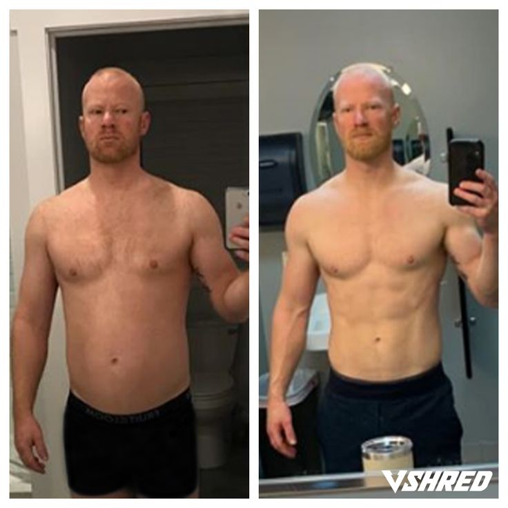 v shred body shape quiz v shred body shape quiz