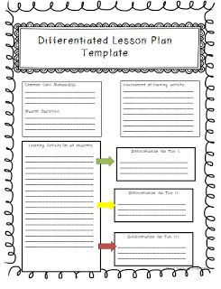 In this pack you will find everything you need to help you get started with RTI. There are several forms including: RtI Description and Informaiton on each Tier, Additional Resources Page, Status of the Class Form, Possible Student in Need Form, Data Form for Assessments, Individual Student Action Plan, 2 different forms for documentation, list of sample options for changes in intervention, and a lesson plan template designed for the Tiered Model of RtI.