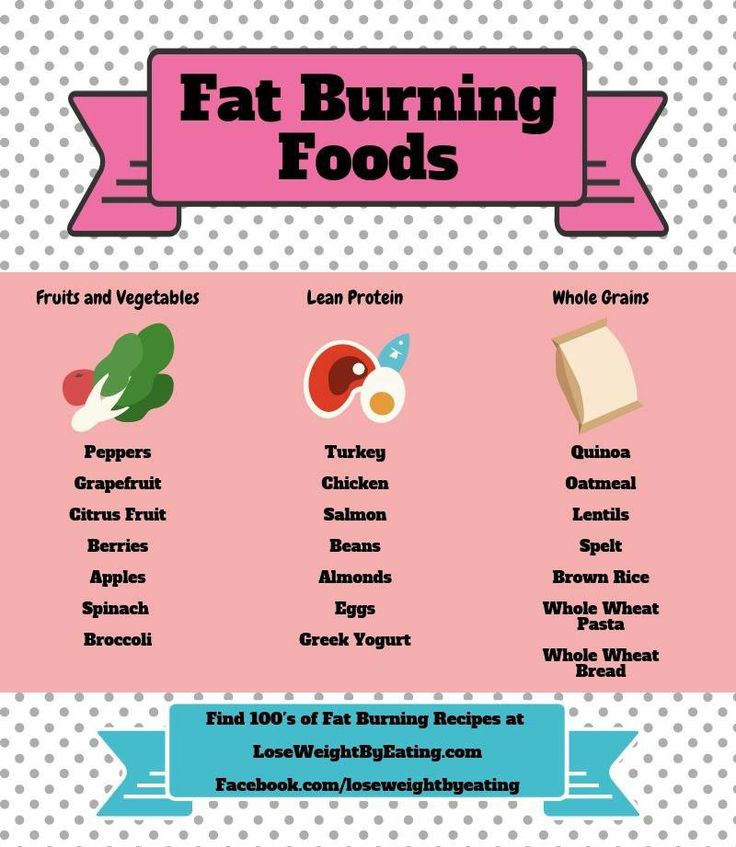 Do You Lose Weight If You Stop Eating Carbs Do you lose weight if you stop eating carbs
