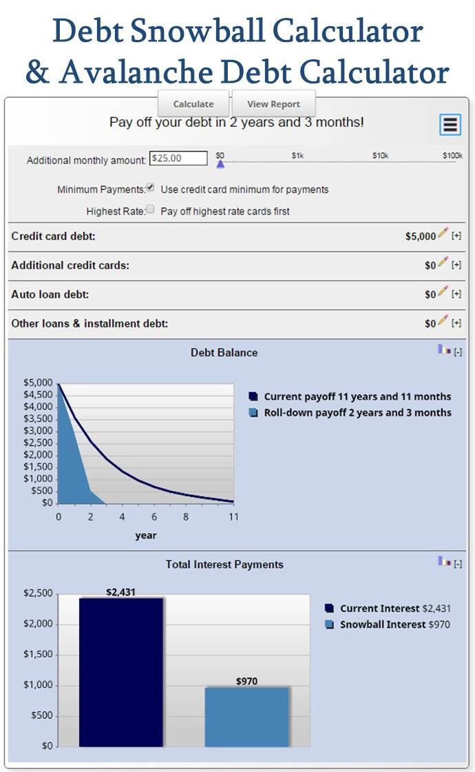 how to pay off debt quickly calculator