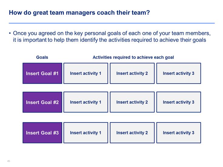 22 best Soft Skills Training Material Communication, Leadership - soft skills 22 best Soft Skills Training Material Communication, Leadership - soft skills