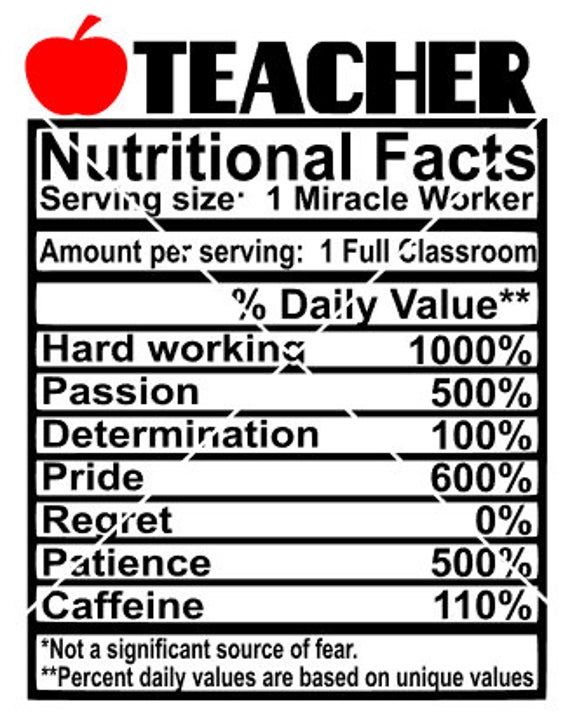 Download Teacher Facts Svg Teacher Free Valentine Svg Files Custom Labels