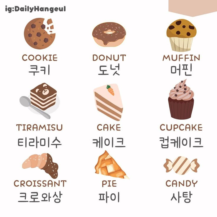 Pin Di Mia Su Korean Language Nel 2024 Imparare Coreano Cibo pin-di-mia-su-korean-language-nel-2024-imparare-coreano-cibo