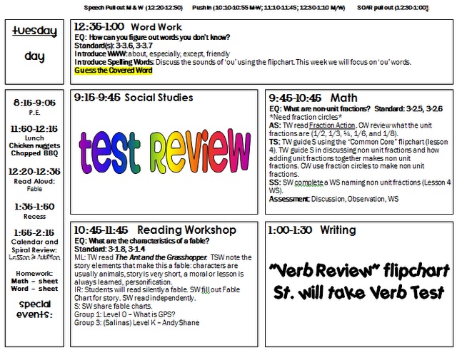 32 best Unit Plan \ Lesson Plan Templates images on Pinterest - plan of action format 32 best Unit Plan \ Lesson Plan Templates images on Pinterest - plan of action format