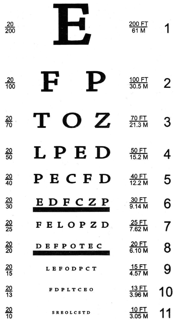 It is a graphic of Vibrant Printable Eye Test Charts It is a graphic of Vibrant Printable Eye Test Charts
