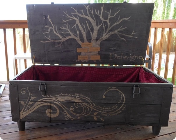 From Shipping Crate First Challenge But Can Do Where I Find Crates From Shipping Crate First Challenge But Can Do Where I Find Crates