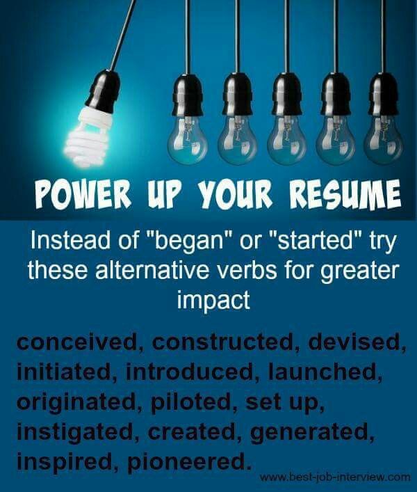 165 best job interview preparation images on Pinterest Career - powerful resume verbs 165 best job interview preparation images on Pinterest Career - powerful resume verbs