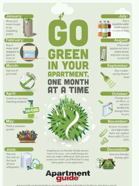 Great Tips For Keeping A Greener Home Gogreen Sustainableliving Great Tips For Keeping A Greener Home Gogreen Sustainableliving Lovemotherearth Schneblies Lifestyle Pinterest Zero Waste Easy And Sustaility