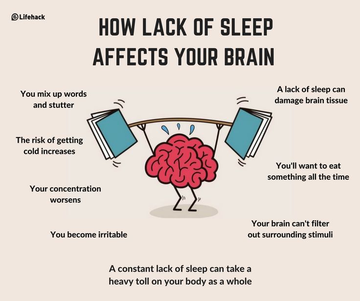 How Lack Of Sleep Affects Your Brain Lack Of Sleep Sleep Health how-lack-of-sleep-affects-your-brain-lack-of-sleep-sleep-health