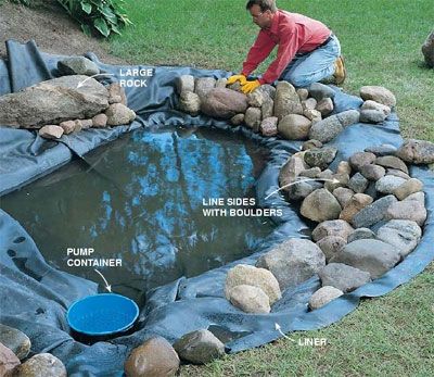 Garden Ponds Design Ideas swimming pool falling waters landscape inc san diego ca Best 25 Small Backyard Ponds Ideas On Pinterest Small Garden Ponds Pond Fountains And Outdoor Fish Ponds Garden Ponds Design Ideas attractive garden accessories and plants are important elements of garden designs with or without a pond green plants set the tone for an inviting Best 25 Small Backyard Ponds Ideas On Pinterest Small Garden Ponds Pond Fountains And Outdoor Fish Ponds
