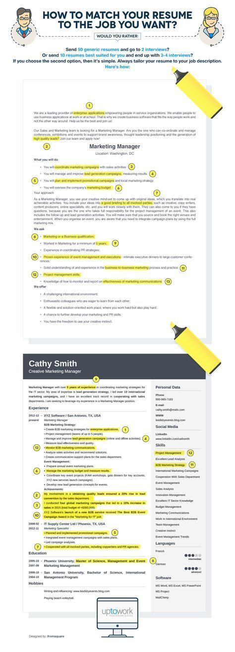 Best 25+ Resume work ideas on Pinterest Resume builder template - resume social worker Best 25+ Resume work ideas on Pinterest Resume builder template - resume social worker