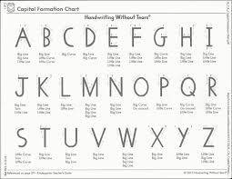 Handwriting Letter Formation Handwriting Letter Formation