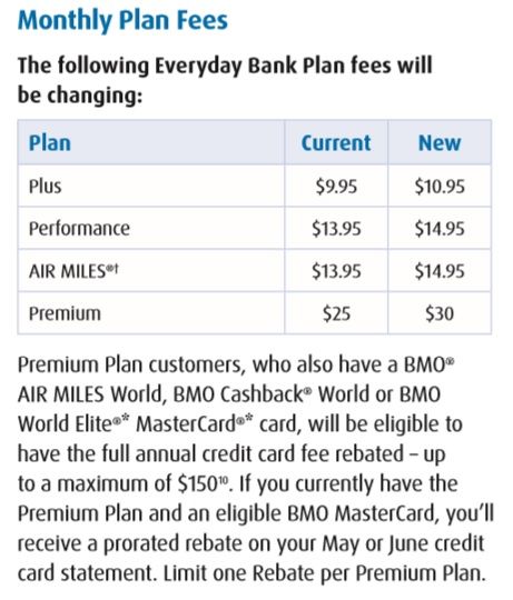 32 best Bills images on Pinterest Bill ou0027brien, Bill pay and Gas - billing statement 32 best Bills images on Pinterest Bill ou0027brien, Bill pay and Gas - billing statement