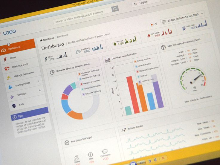 29 best HR Product images on Pinterest Dashboard ui, App design - kronos systems administrator resume 29 best HR Product images on Pinterest Dashboard ui, App design - kronos systems administrator resume
