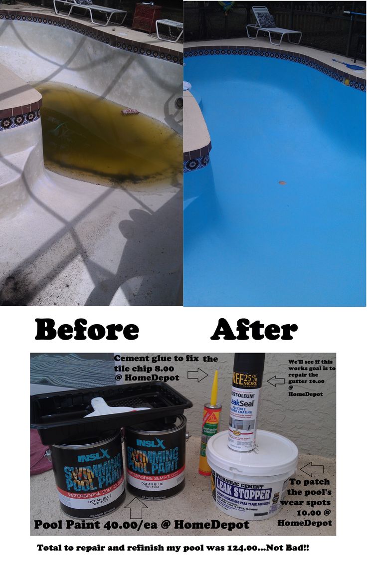 Top 25+ best Pool paint ideas on Pinterest Pool decor ideas Top 25+ best Pool paint ideas on Pinterest Pool decor ideas