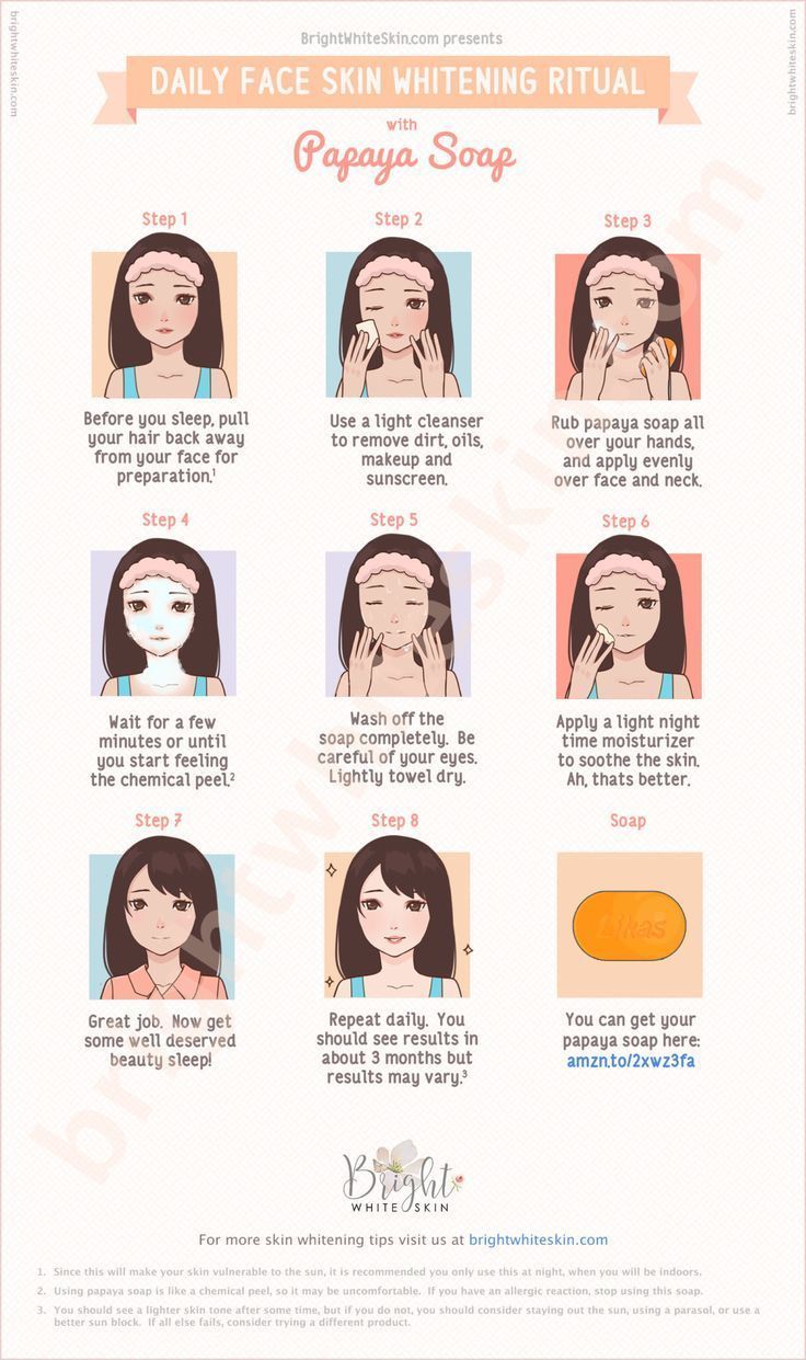 Using Papaya Soaps For Skin Whitening