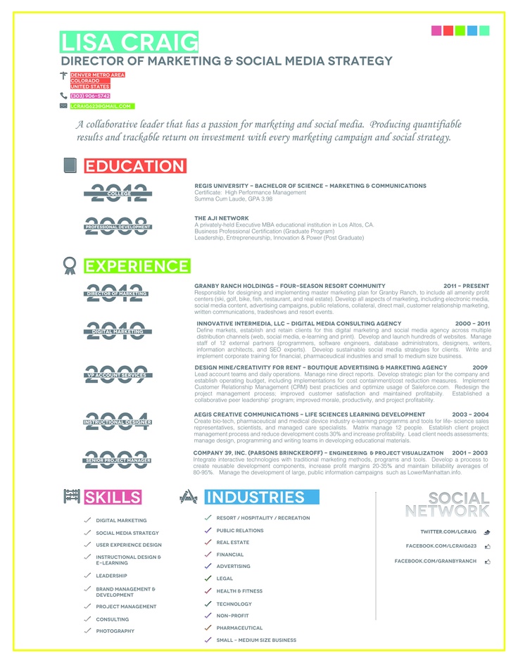 19 best Professional images on Pinterest Resume, Curriculum and - margins for resume 19 best Professional images on Pinterest Resume, Curriculum and - margins for resume