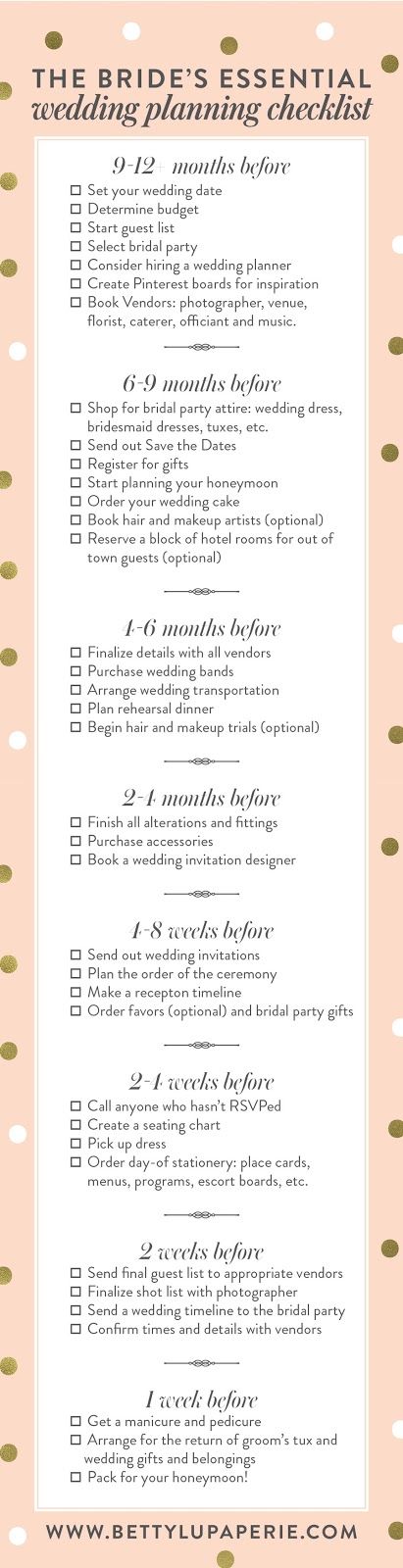 72 best wedding planner images on Pinterest Wedding ideas, Wedding - best of invitation kick off meeting 72 best wedding planner images on Pinterest Wedding ideas, Wedding - best of invitation kick off meeting