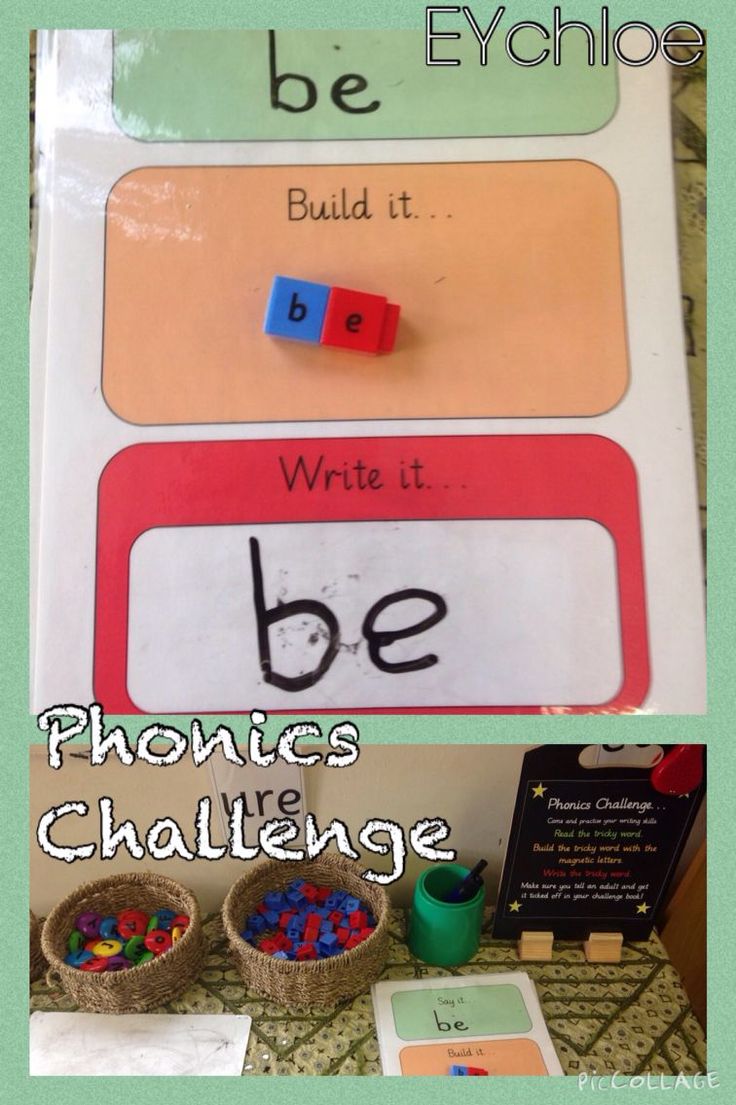 phonics essay Whole language vs phonics instruction - what is the difference in elementary education, there are two main approaches to teaching young students how to read: whole language and phonics instruction. phonics essay Whole language vs phonics instruction - what is the difference in elementary education, there are two main approaches to teaching young students how to read: whole language and phonics instruction.