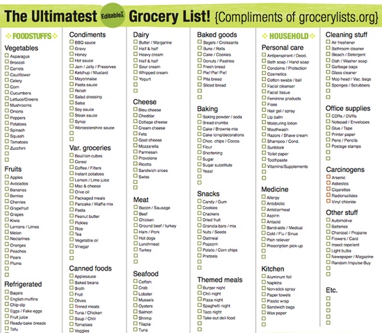 grocery checklist