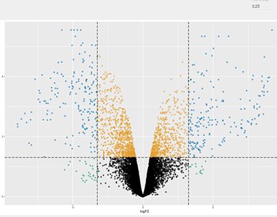 The 25+ best Data analysis software ideas on Pinterest Python - data analysis The 25+ best Data analysis software ideas on Pinterest Python - data analysis