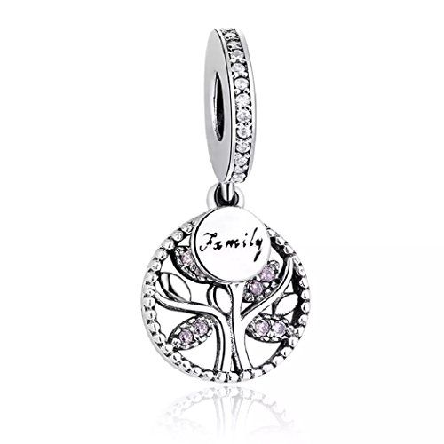 featherwish fits pandora featherwish fits pandora