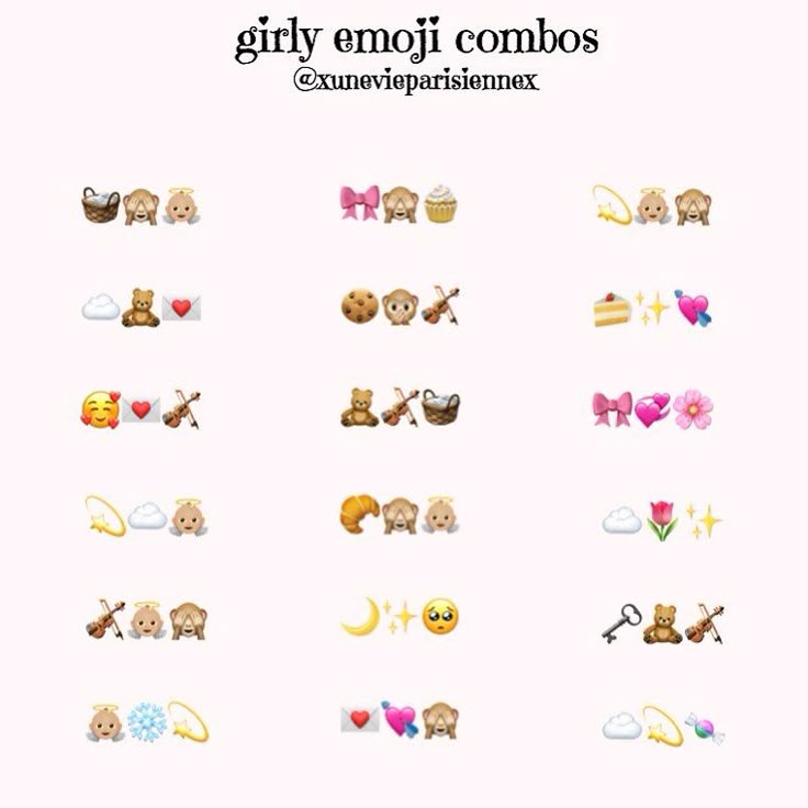 on instagram girly emoji combos i always use emojis emoji combinations