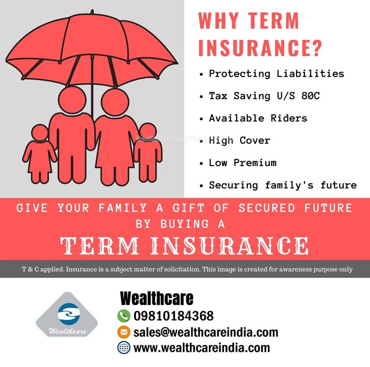 Benefits Of Term Insurance! in 2020 Term insurance, Life insurance