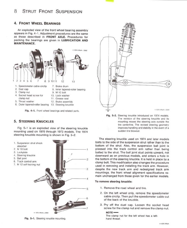 Exploded View of a Super Beetle Front End and Steering | Super beetle