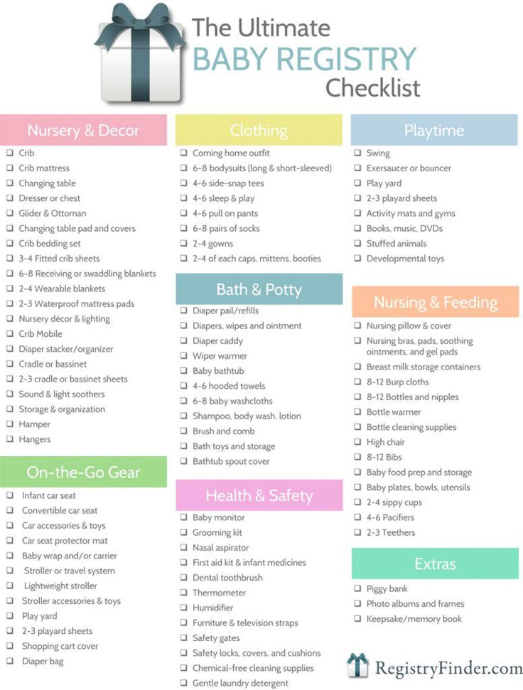 Christmas Preparation Checklist How I Organized My Entire Christmas