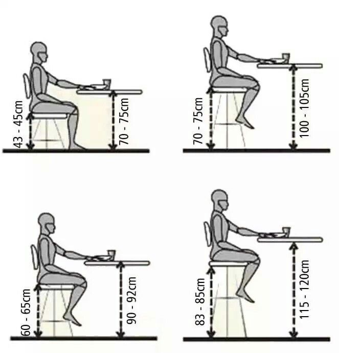 Best 25+ Bar Stool Height Ideas On Pinterest Buy Bar Stools Medidas de altura para cadeiras e banquetas - Best 25+ Bar Stool Height Ideas On Pinterest Buy Bar Stools