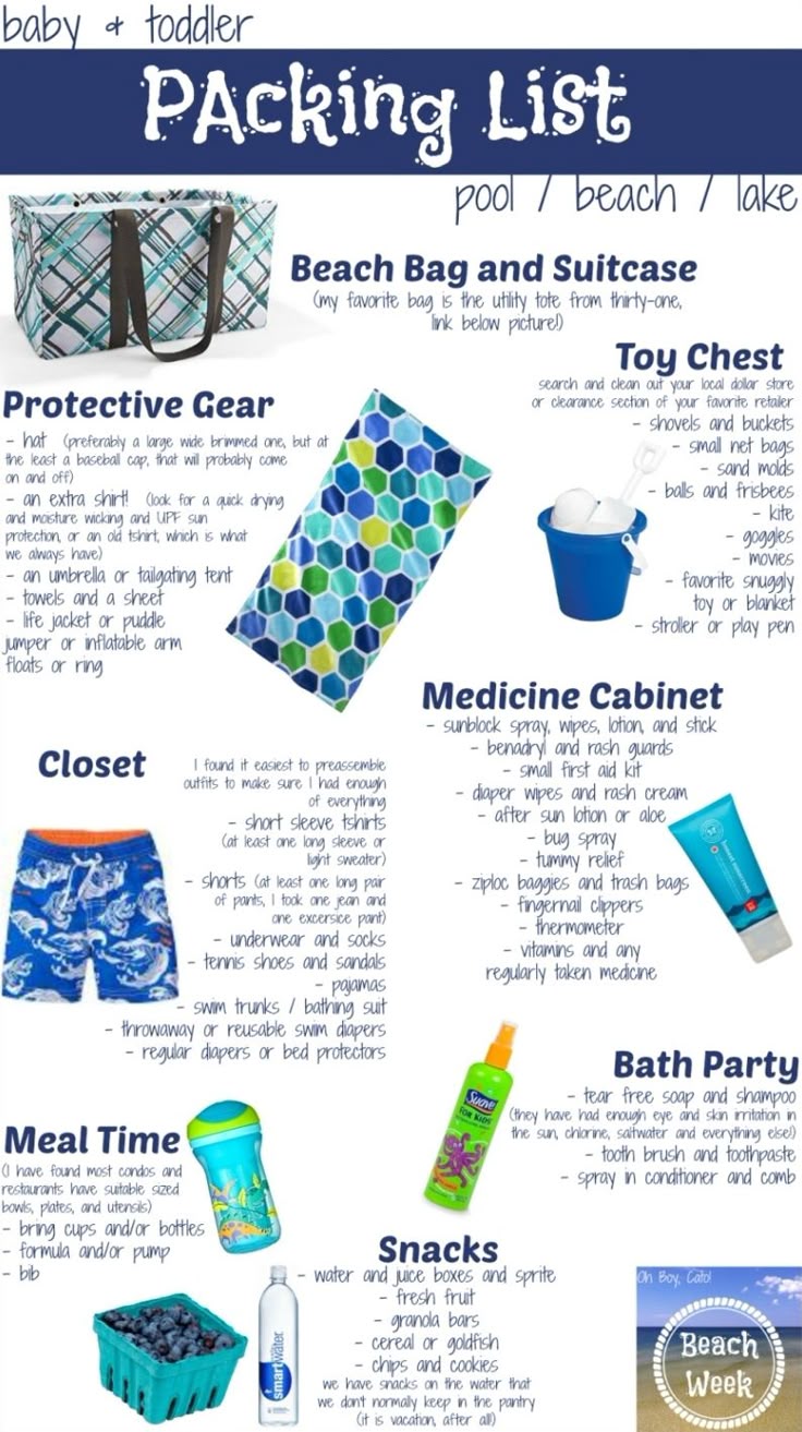 packing lists for beach vacation