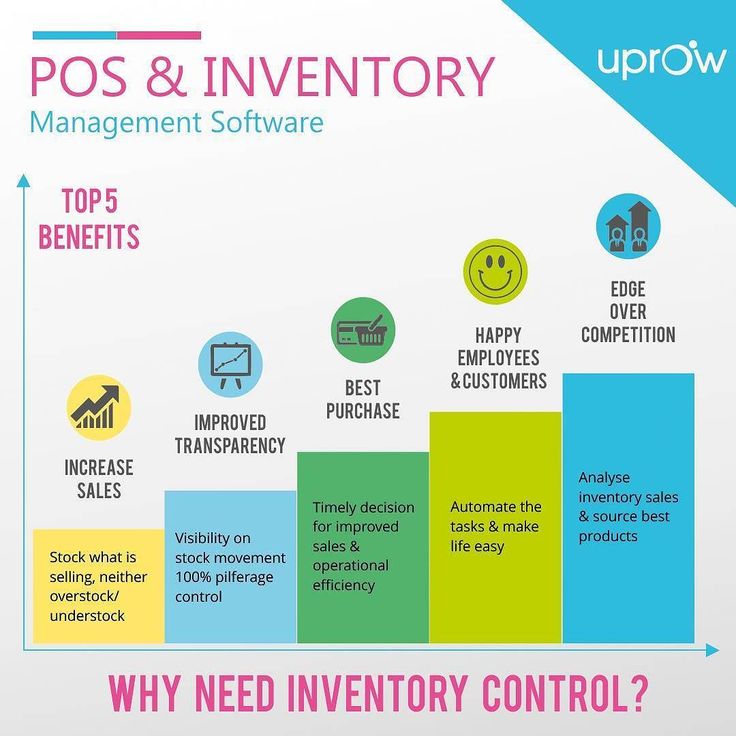 gtstone works sales and inventory management Small business inventory management provides up to the minute data on current stock levels, inbound stock, and connects your key financials like sales and cost of goods sold this data is critical to fine-tuning profits, cutting losses, and spotting theft and inefficiencies. gtstone works sales and inventory management Small business inventory management provides up to the minute data on current stock levels, inbound stock, and connects your key financials like sales and cost of goods sold this data is critical to fine-tuning profits, cutting losses, and spotting theft and inefficiencies.