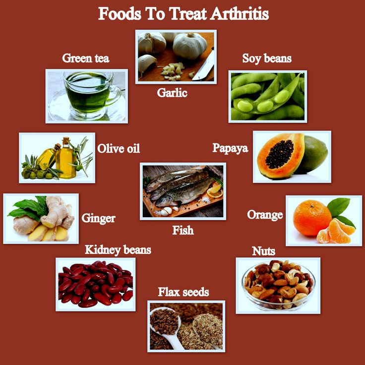 Foods To Treat Arthritis - Change your diet,Ease your pain www.mapmylab.com/ Ma...
