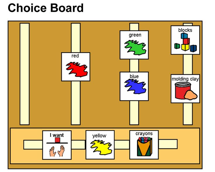 238 Best Boardmaker Activities Pecs Images On Pinterest Autism Cue Cards And Visual Schedules Communication Board Template