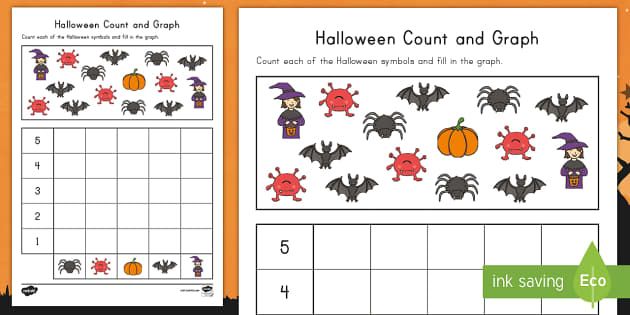 Halloween Count and Graph Activity | Graphing, Activity sheets, Bar graphs