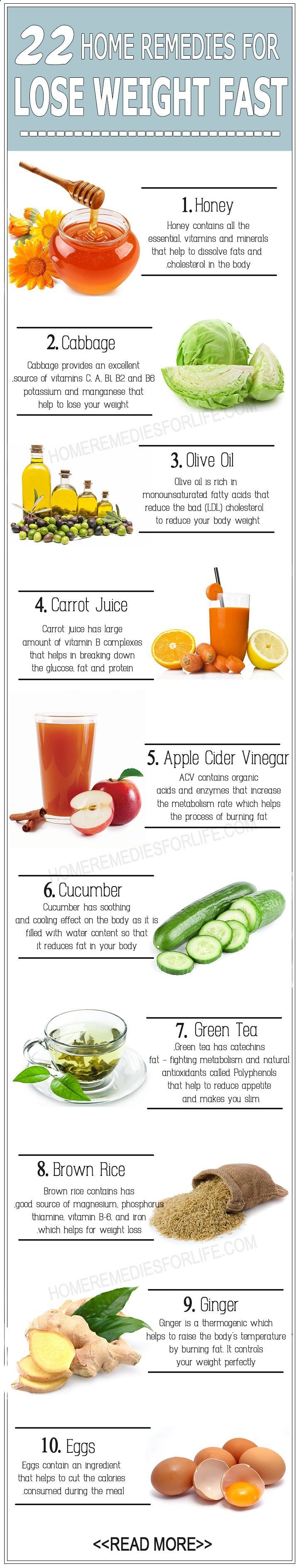 Best fat burning supplements ireland picture 7