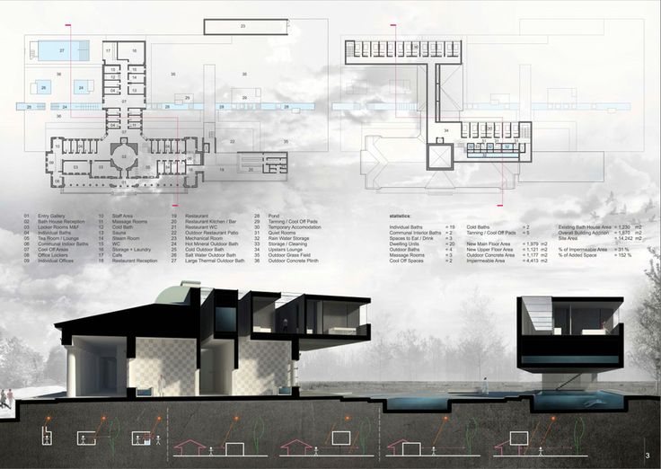 Architecture House Competition 21 best competition blog images on pinterest | presentation boards Architecture House Competition 21 best competition blog images on pinterest | presentation boards